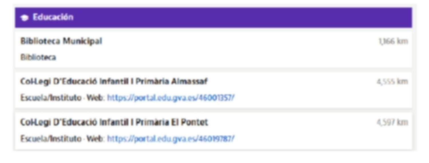  à vendre villa Sollana Ribera Baixa 89