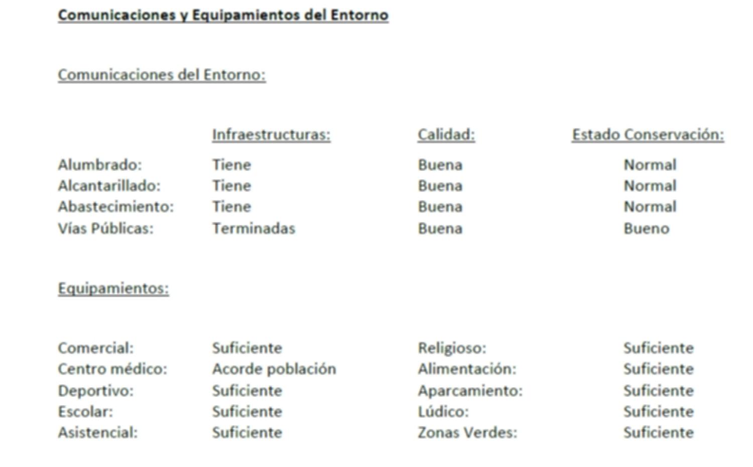  à vendre villa Sollana Ribera Baixa 87