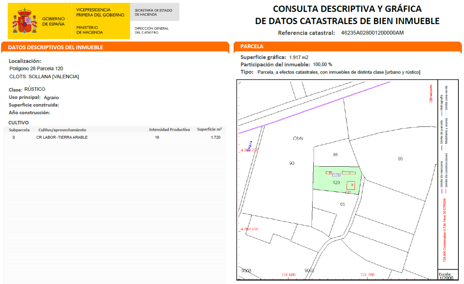  à vendre villa Sollana Ribera Baixa 3